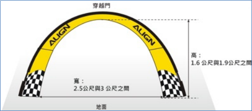 2016世界机器人大赛汇集全球顶尖参赛队伍 图3-2:飞行穿越门