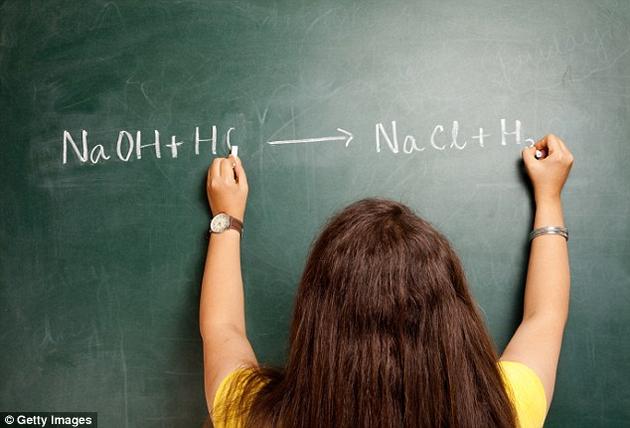 心理学等领域科学家研究认为，偏手性的变化与智力的变化并没有系统性的联系。