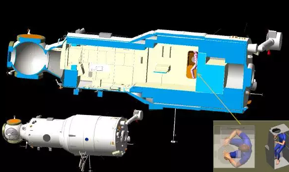 Zvezda Service Module