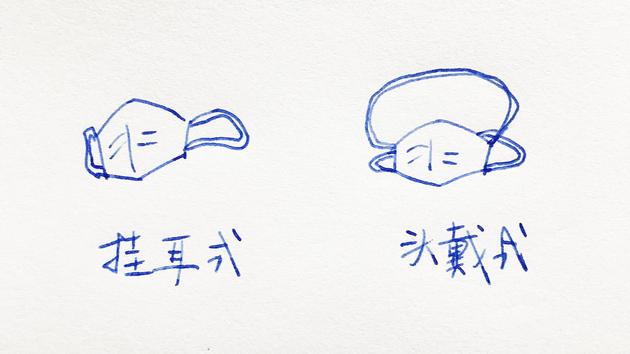 雾霾预警:雾霾高能预警番外篇:不是所有口罩都能抗霾