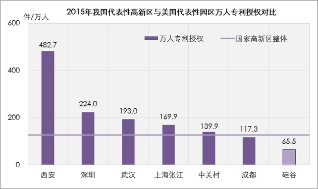 尤氏在泉州人口总数_...统计 全国党员总数7080万名