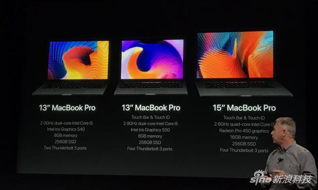 三款新MacBook Pro配置