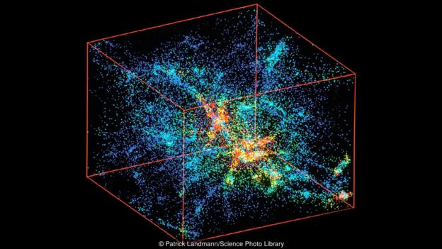 科学家模拟了宇宙的诞生