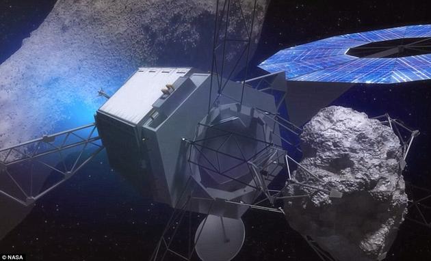 雖然NASA要到2020年才能正式?jīng)Q定以哪顆小行星為目標，但在研發(fā)過程中，NASA將小行星2008 EV5作為參照對象，今后可能還會有所變動。