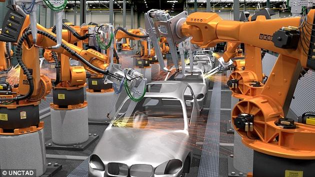 联合国发布的一份最新报告指出，随着发达国家开始在制造业大量使用机器人，<a class=