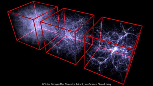 科学家现在可以模拟整个星系团