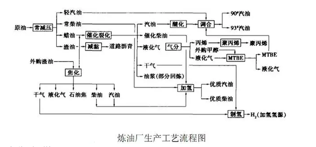 （图片来自网络）