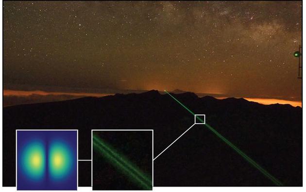该研究团队在两座小岛上的天文台之间用一道绿色的激光束传递了信息，结果接收器成功收到了信号，还能分析出研究人员改变了哪些<a class=