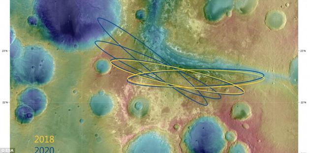 　　不同含水矿物的存在，再加上这里可能存在记录着远古时期火星宜居环境的线索，让这一地区成为未来欧空局2020年ExoMars火星漫游车的候选着陆点之一