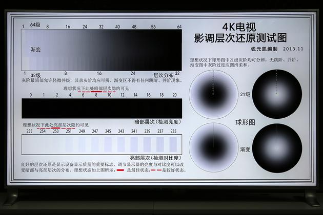 4K影调层次还原测试