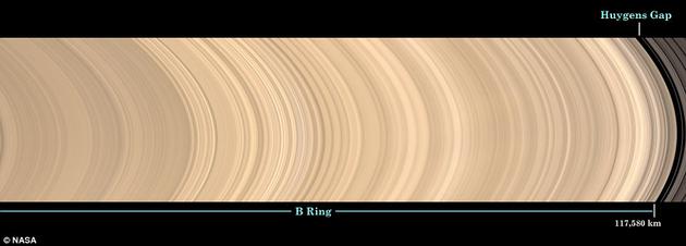 　　图为土星B环和惠更斯缝。土星环并不像从地球看过去那么实在，而是由无数大小各异的碎冰、碎石和尘埃构成的。在阳光照耀下，B环似乎比附近的A环和C环更为明亮。不过在逆光拍摄时，A环和C环就显得更明亮了。