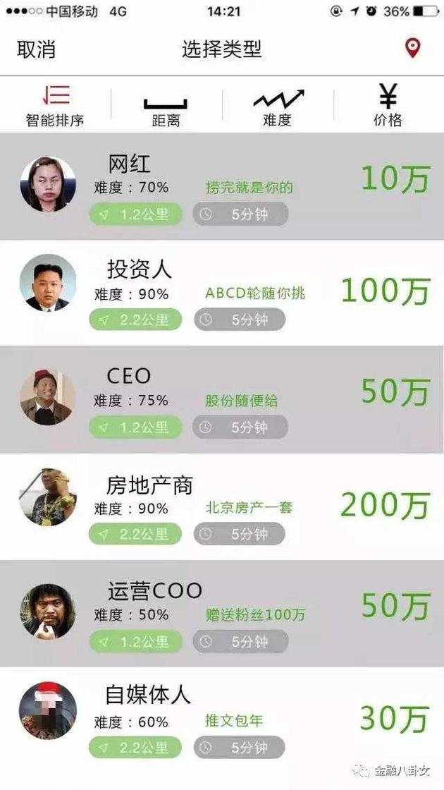 北京扫黄:网传北京扫黄被抓名单 牵出知名网红投资人