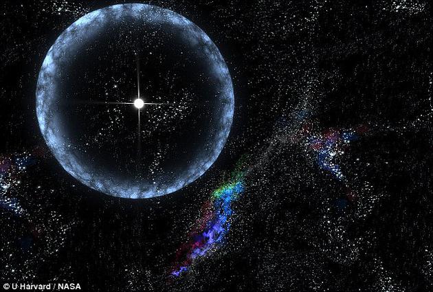 天文学家探测到了来自御夫座（Auriga）的六次射电暴，每次持续时间只有数毫秒。