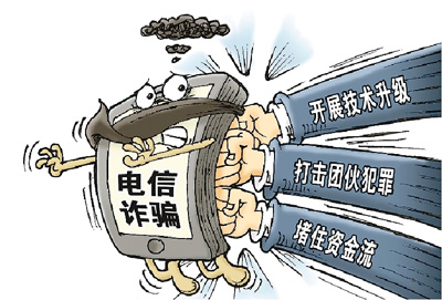 相關部門為破解電信詐騙這個多年頑疾，從開展技術升級、打擊團夥犯罪和堵住資金流三大路徑進行了突破。 新華社發 徐 駿作