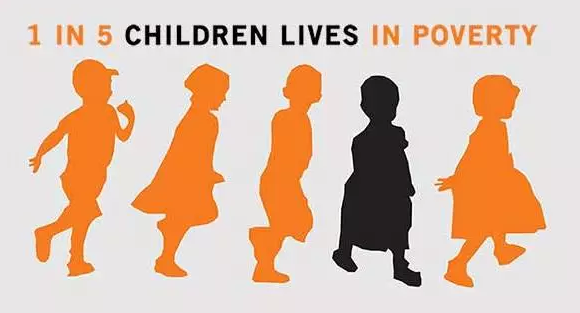 图片来源:www.childrensdefense.org