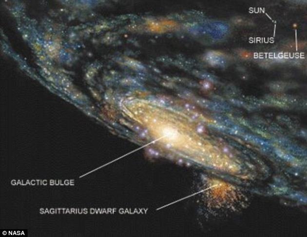 人马矮星系是围绕银河系的数十个迷你星系之一。从宇宙诞生以来，它已经围绕银河系转动了好几圈。