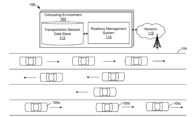 亞馬遜申請的專利，涉及kebian車道導(dǎo)航等復(fù)雜任務(wù)