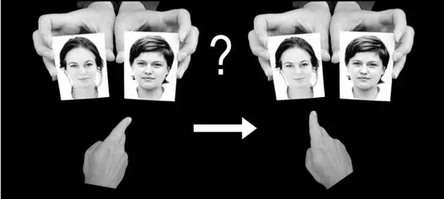 图片来源:http://www.lucs.lu.se/choice-blindness-group/