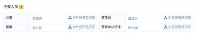 会斯通投资集团