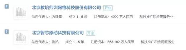会斯通投资集团