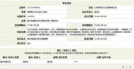 会斯通投资集团