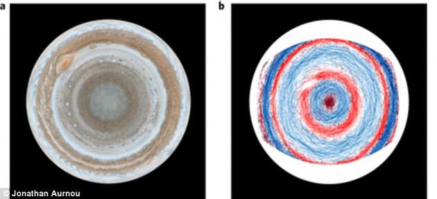 实验室模拟出来的木星风场示意图，显示了木星大气层的气流模式。