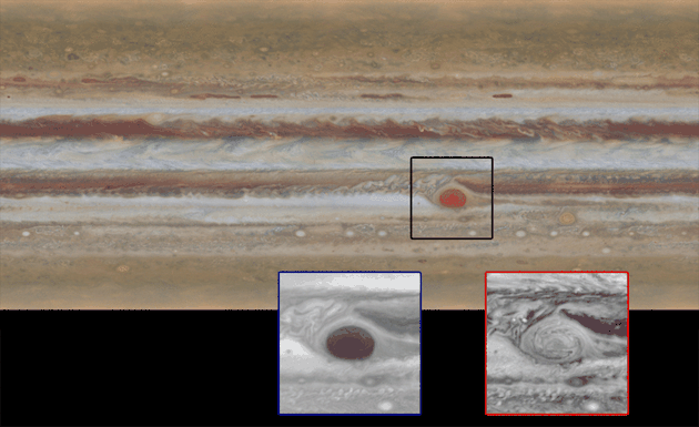 研究人员相信，这项实验将帮助他们模拟类似木星大红斑的结构