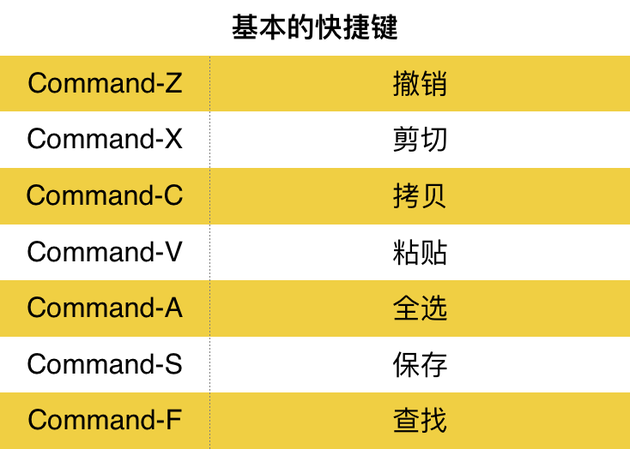 超级碗决赛上的无人机灯光秀,只是新技术商用的第一步-高清范资讯