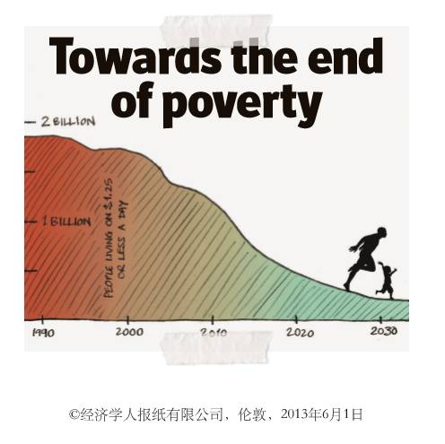 （比尔：这是《经济学人》的一期封面。图中显示到2030年可能几乎没有人会处于极端贫困中。）
