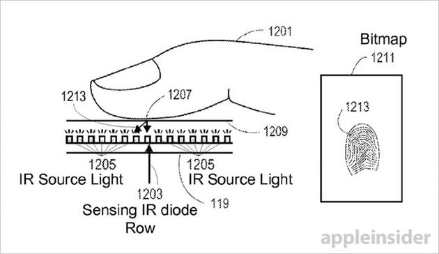 苹果新专利。来源:appleinsider