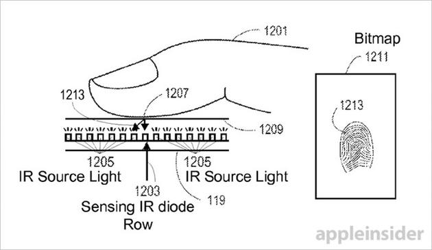 苹果新专利。来源：appleinsider