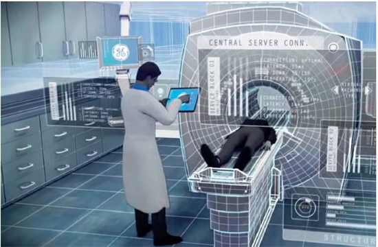 GE 工业医疗互联网平台