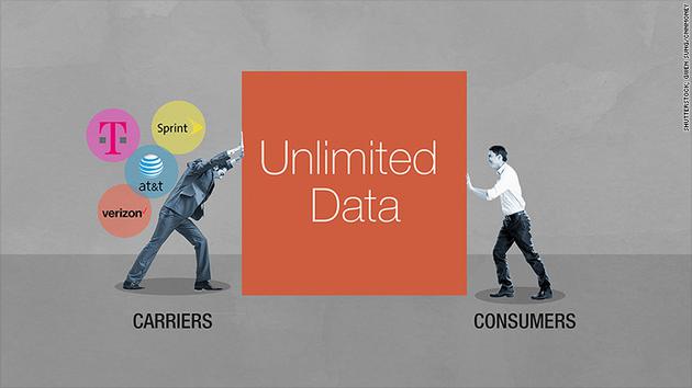 （图：无限流量套餐）