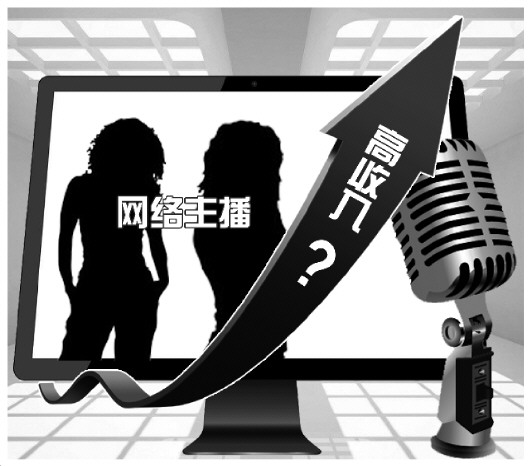 调查动机 制图/高岳