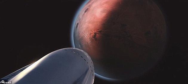 伊隆·马斯克称,未来将建立地球和火星之间的行星际运输系统