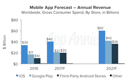 每年只能换五次头像_每年可动用收入