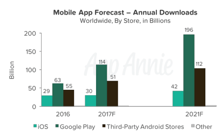 每年只能换五次头像_每年可动用收入
