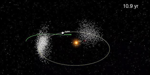 穿越木星:“胆小鬼游戏”:捣蛋小行星穿越木星轨道绕太阳逆行 这条轨道非常不可思议——它几乎独自面对巨大的木星和追随这个巨无霸的大约6000颗所谓的“木星特洛央小行星”,双方上演着一场惊心动魄的“胆小鬼游戏”