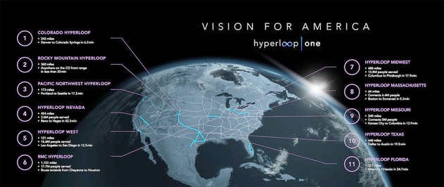 Hyperloop One滮11·