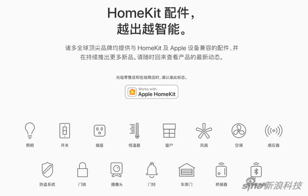 目前苹果官网介绍的HomeKit硬件品类