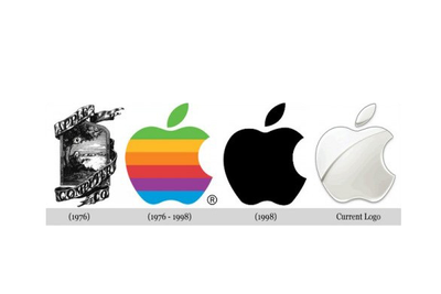 ������ʱ �̵㵱����Щʧ�ܵ�Ӱ����Զ��ƻ����Ʒ