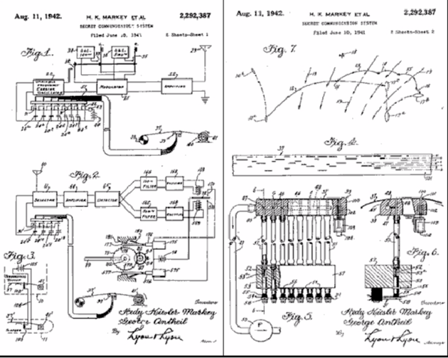 海蒂·拉玛的“秘密通讯系统”专利图纸