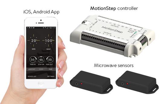 配件都在这里:一对微波传感器+App+控制器
