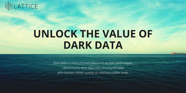 (Lattice Data 图自:techcrunch)