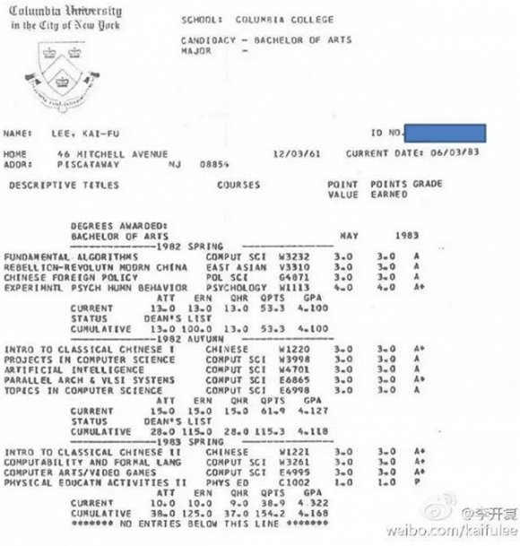 李开复博士在哥伦比亚大学的成绩单