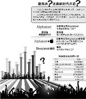 腾讯集团对深圳gdp贡献多少_我来深圳3年后才发现,当初的想法已经