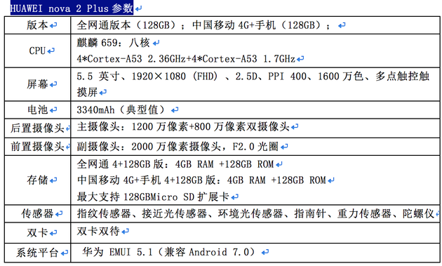 连张艺兴都心动的手机HUAWEI nova 2,到底如