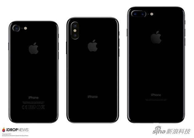 “iPhone 8”和iPhone 7和iPhone 7 Plus背面对比