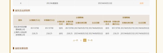 派生科技集团股东及出资信息