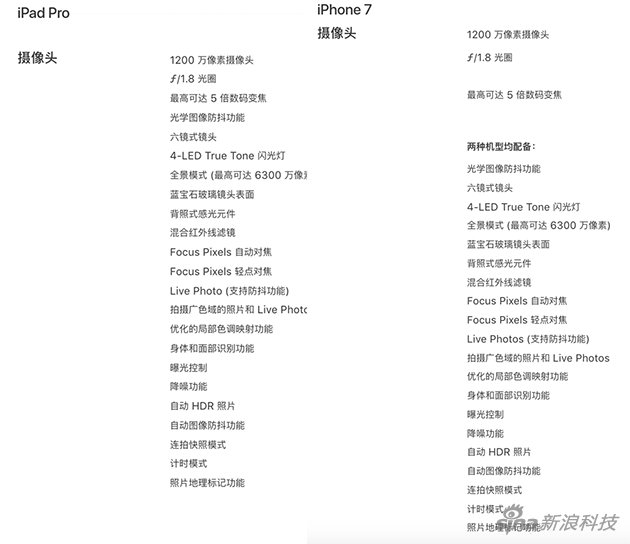看硬件参数 新iPad Pro已经跟iPhone 7一样了